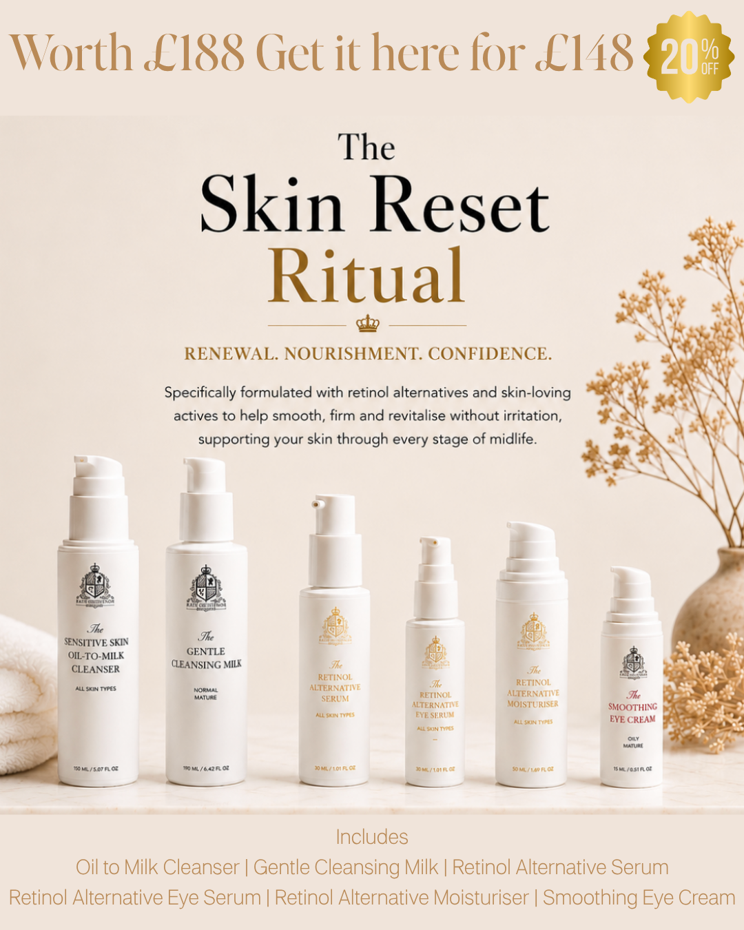 The Perimenopause Skin Reset