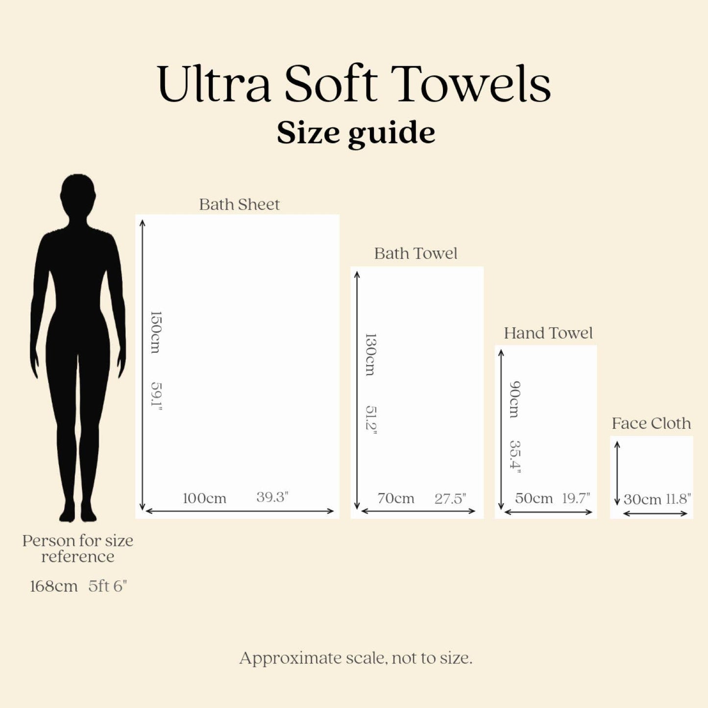 Ultra Soft - Plush Hypo-Allergenic Towels: Misona Blue