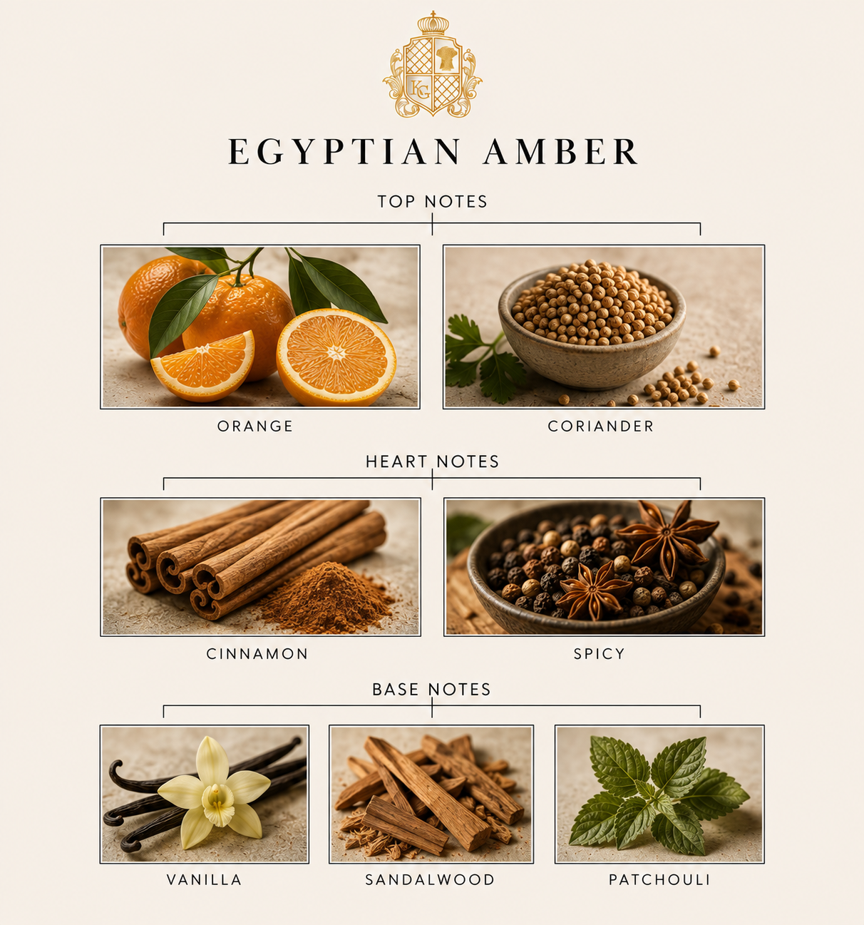 Kate Grosvenor Lifestyle Soy Wax Candle 200G: Egyptian Amber