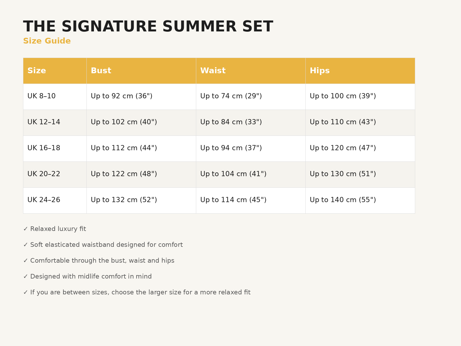 The Signature Summer Set