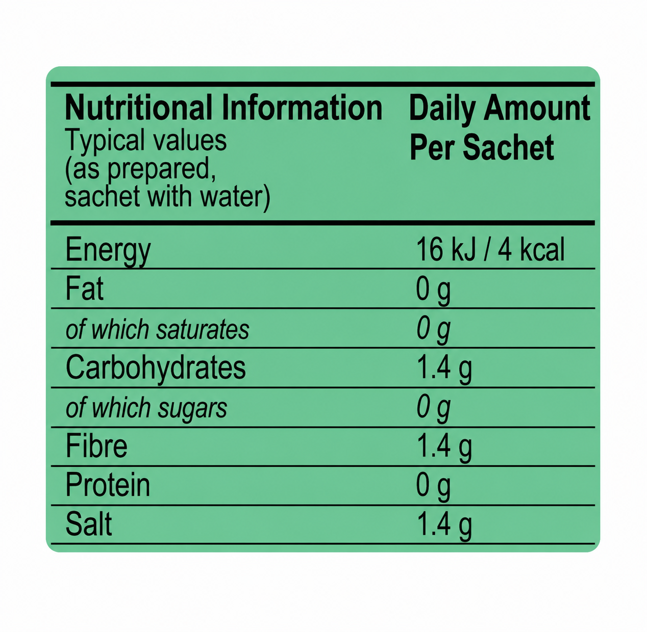 **NEW FLAVOUR** Mojito Vidrate Hydration Sachets